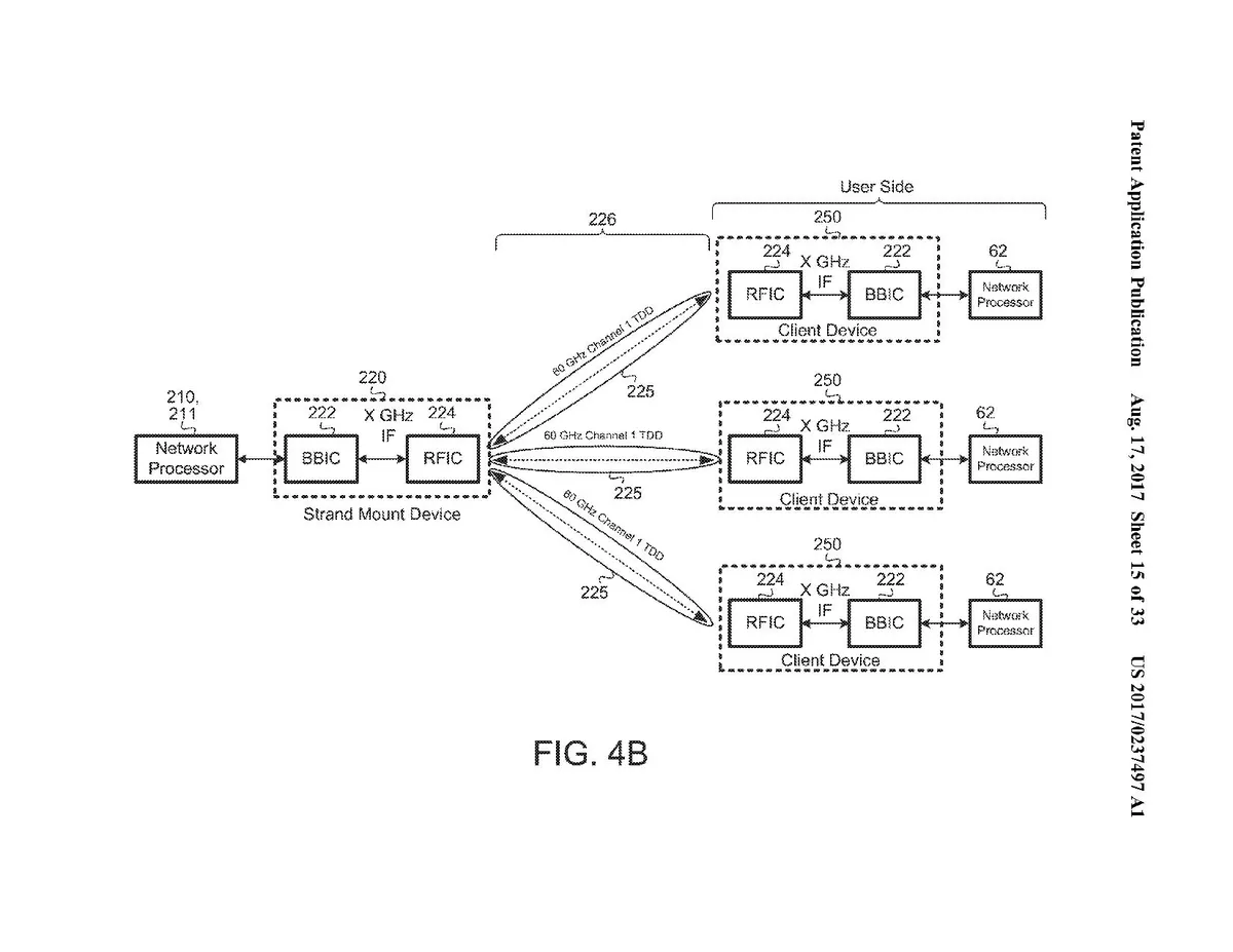 Diagram illustrating the QUASAI Wireless Communication System, highlighting network processors and RFIC components in a strand mount device configuration